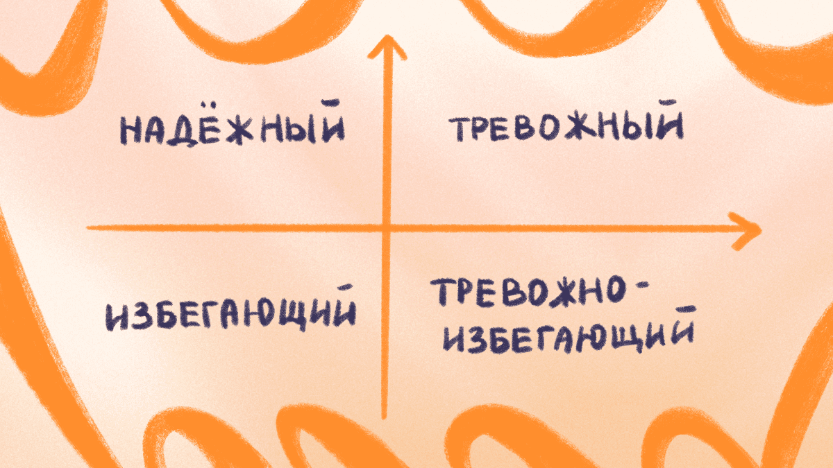 Нас обижают или мы обижаемся? Что такое обида и как с ней обходиться